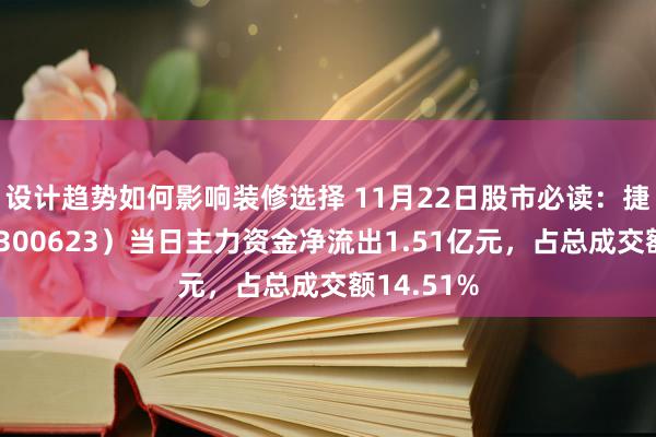 设计趋势如何影响装修选择 11月22日股市必读：捷捷微电（300623）当日主力资金净流出1.51亿元，占总成交额14.51%