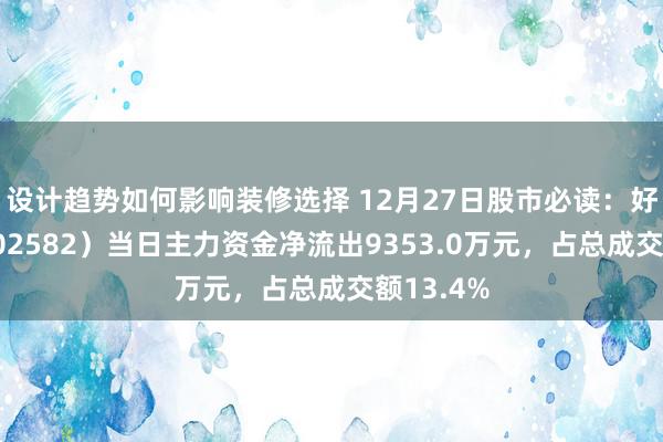 设计趋势如何影响装修选择 12月27日股市必读：好思你（002582）当日主力资金净流出9353.0万元，占总成交额13.4%