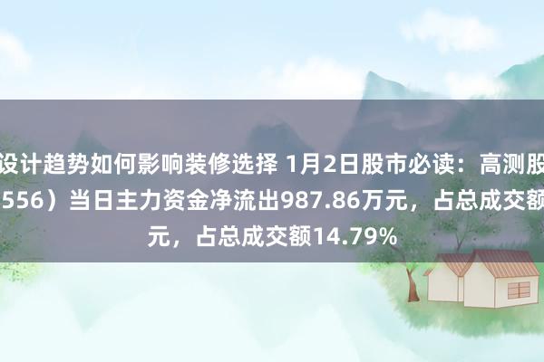 设计趋势如何影响装修选择 1月2日股市必读：高测股份（688556）当日主力资金净流出987.86万元，占总成交额14.79%